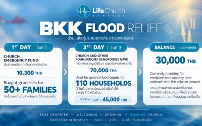 BKK FLOOD RELIEF